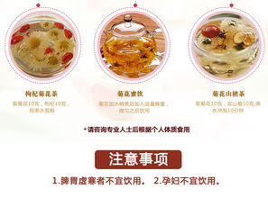 北京同仁堂菊花茶 安徽黃山貢菊的養生之道